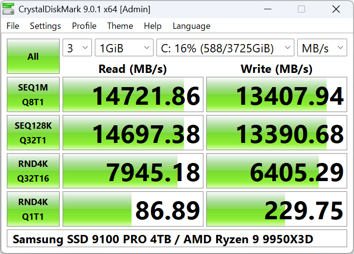 CrystalDiskMark default English layout showing Q32T1 throughput bars